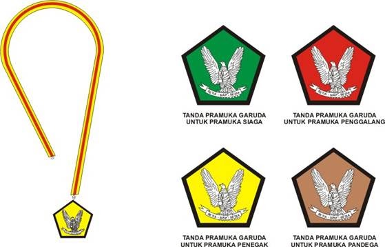 Seleksi Pramuka Garuda – Blora Pramuka Jateng Seleksi Pramuka Garuda – Blora Pramuka Jateng
