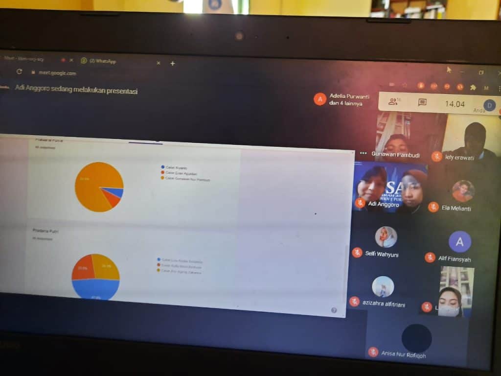 Canggih, Musyawarah Ambalan di SMK Negeri 1 Purbalingga Pakai Google Meet – Kwarcab Purbalingga
