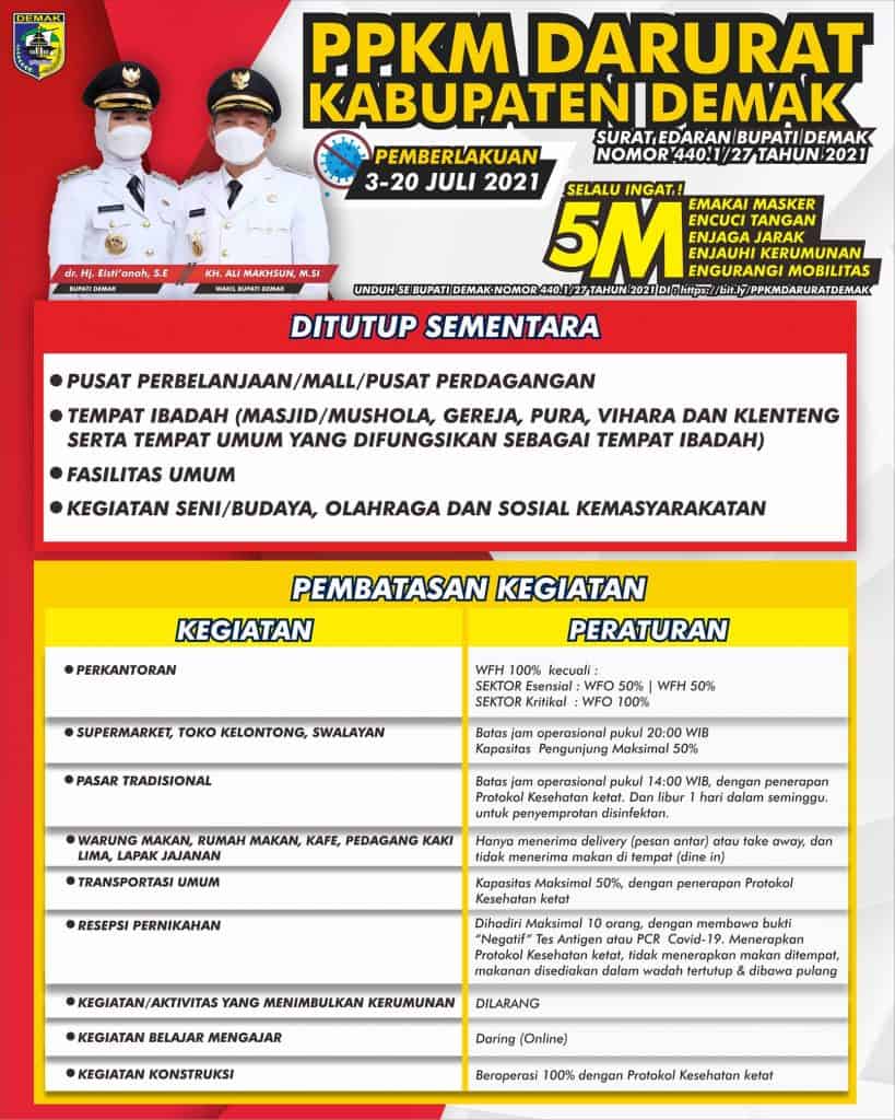 PPKM Darurat Kabupaten Demak – Demak Pramuka Jateng PPKM Darurat Kabupaten Demak – Demak Pramuka Jateng
