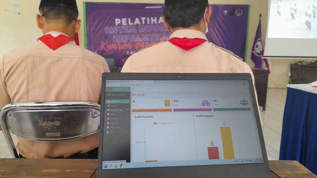 Data pokok atau pokok e data, tantangan manajemen pengelolaan Gerakan Pramuka Data pokok atau pokok e data, tantangan manajemen pengelolaan Gerakan Pramuka