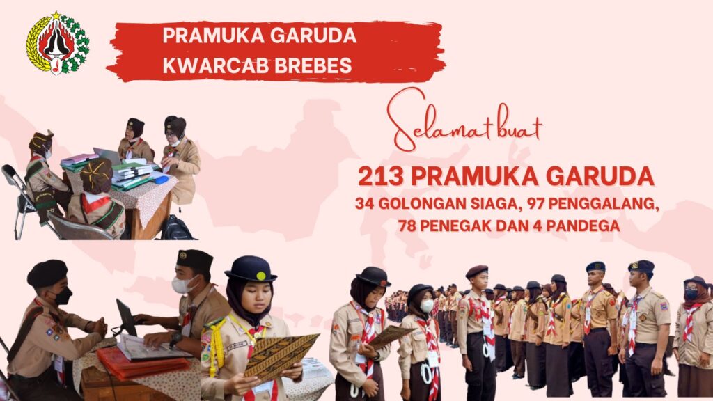 287 Pramuka Kwarcab Brebes Ikuti Seleksi Pramuka Garuda – KWARTIR CABANG BREBES 287 Pramuka Kwarcab Brebes Ikuti Seleksi Pramuka Garuda – KWARTIR CABANG BREBES